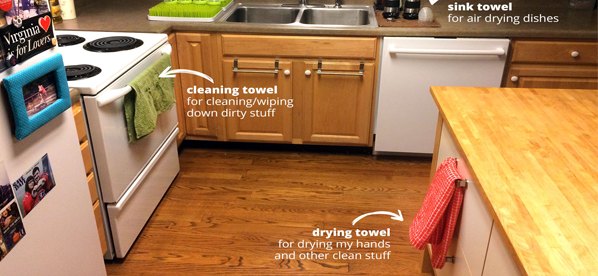 https://www.floursacktowels.com/cdn/shop/articles/how-to-create-a-paperless-kitchen-by-switching-to-flour-sack-towels-1_grande.jpg?v=1505325122